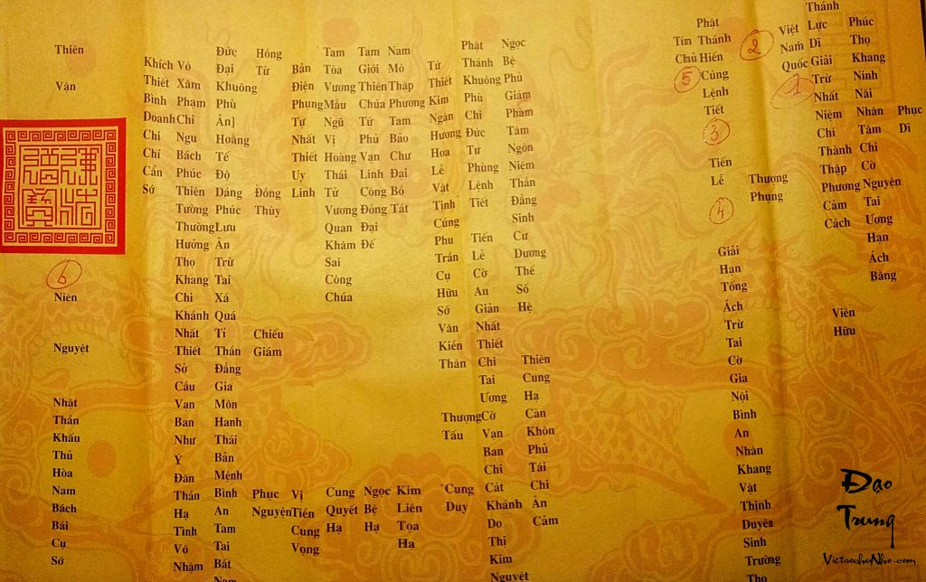 mẫu sớ tham khảo đi chủa đầu năm cầu may mắn gia đình